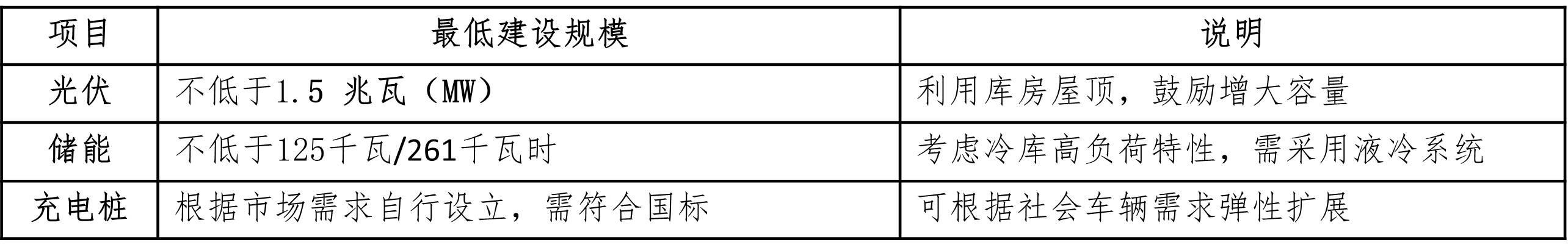 冷易通01.jpg