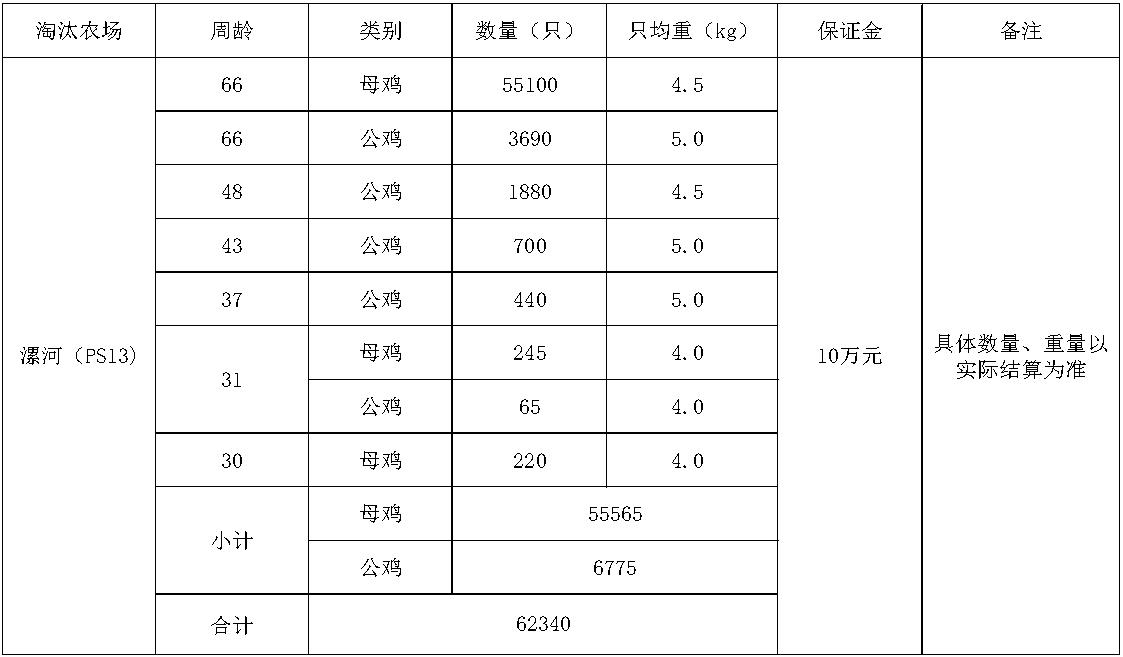 漯河PS13.jpg