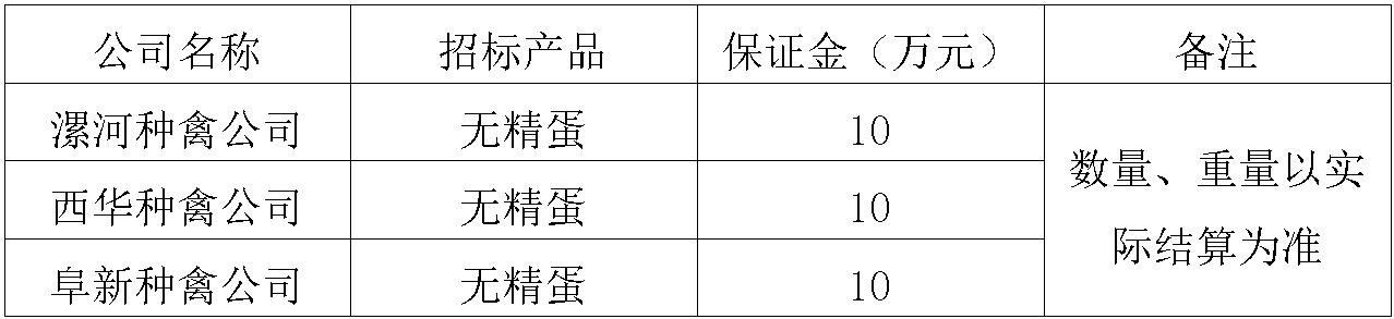 无精蛋.jpg