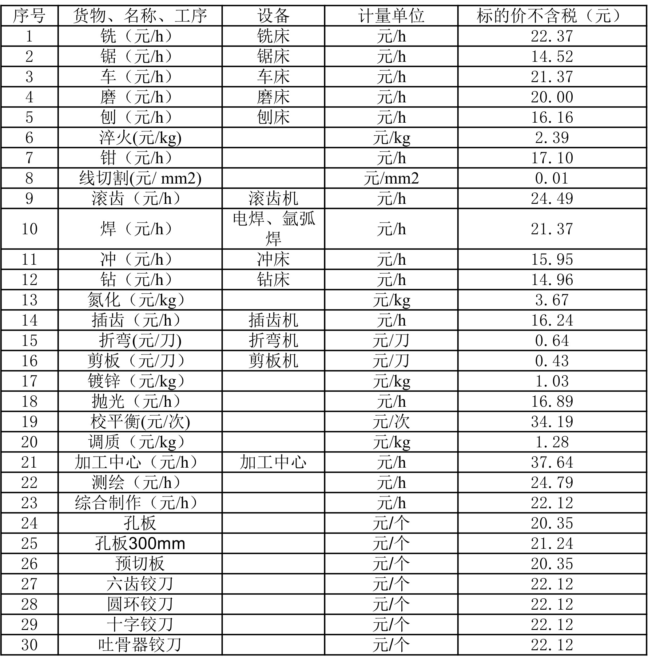 零部件维修.jpg