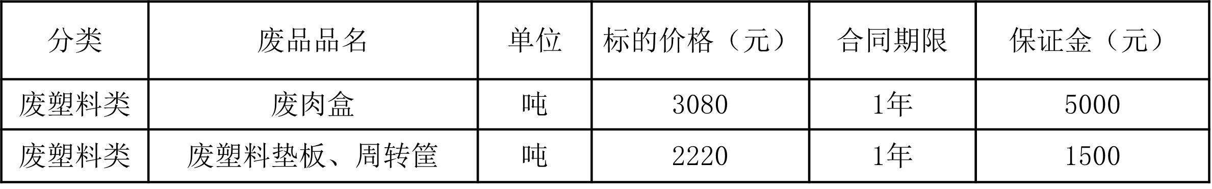 望奎双汇废料.jpg