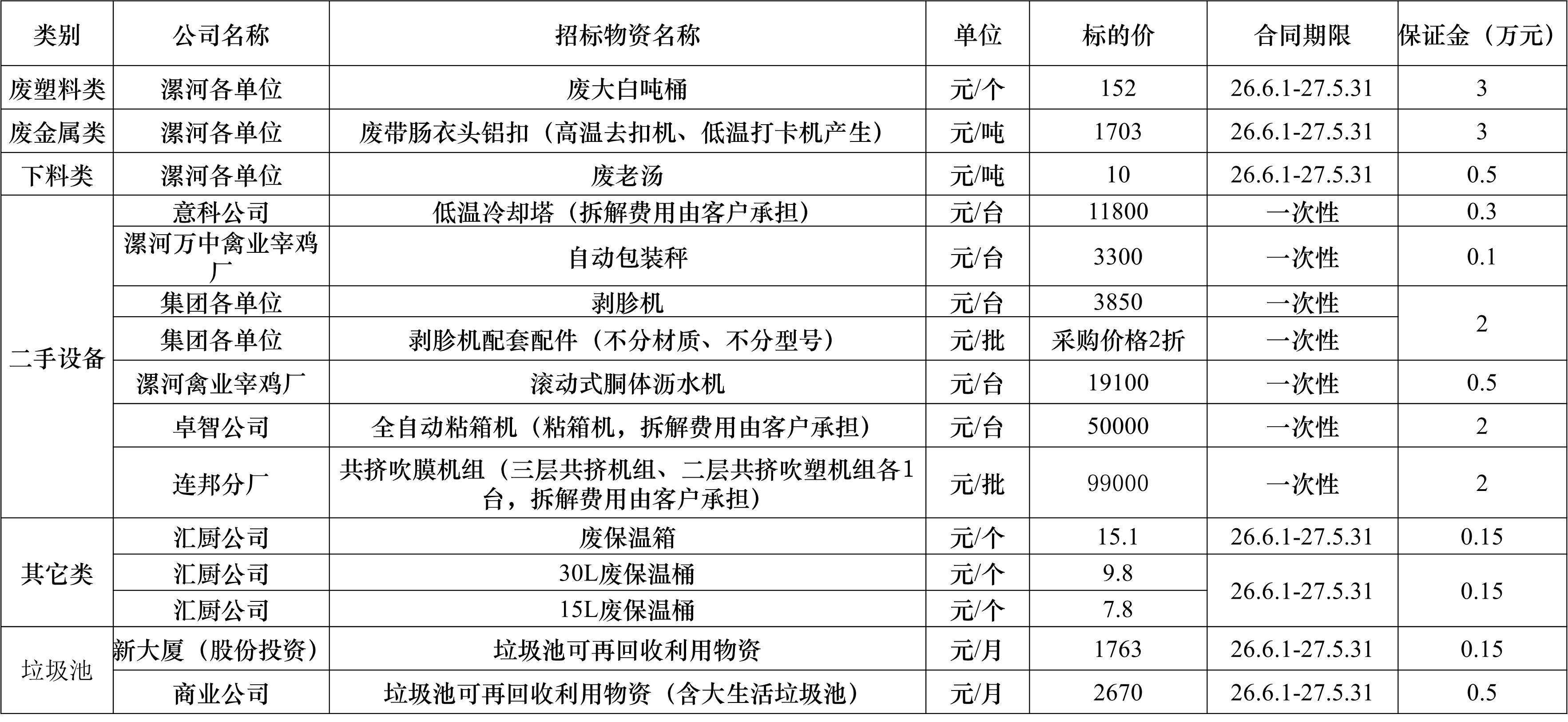 再生资源.jpg