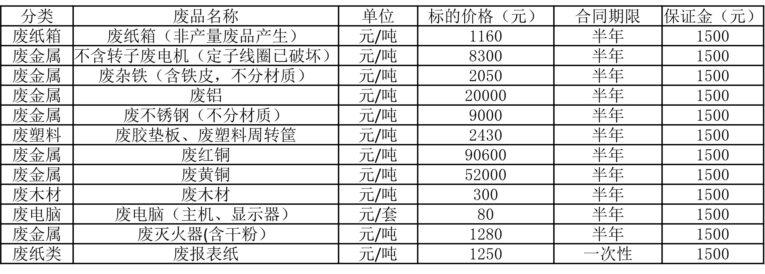 芜湖双汇.jpg