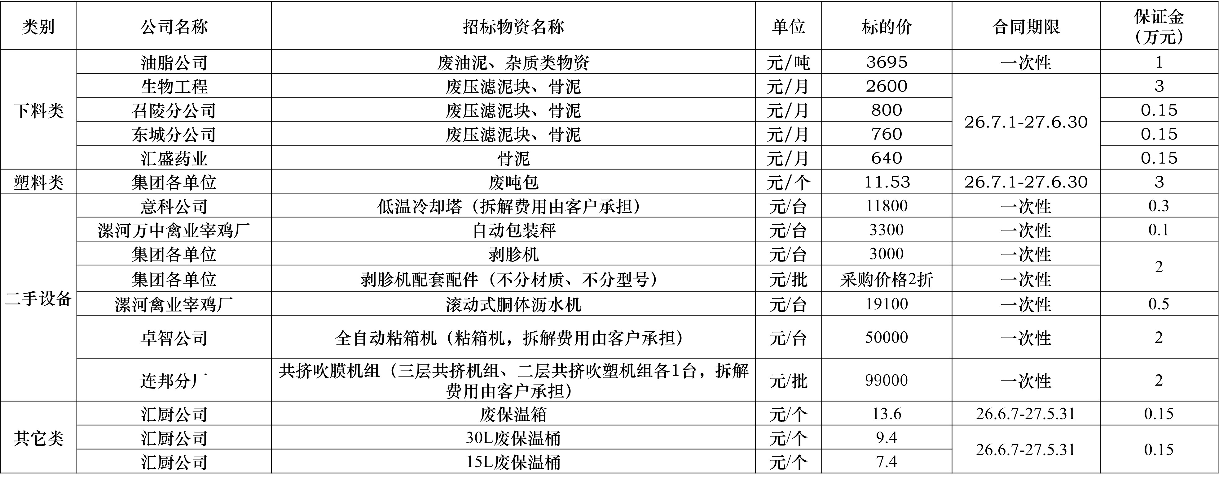 再生资源.jpg