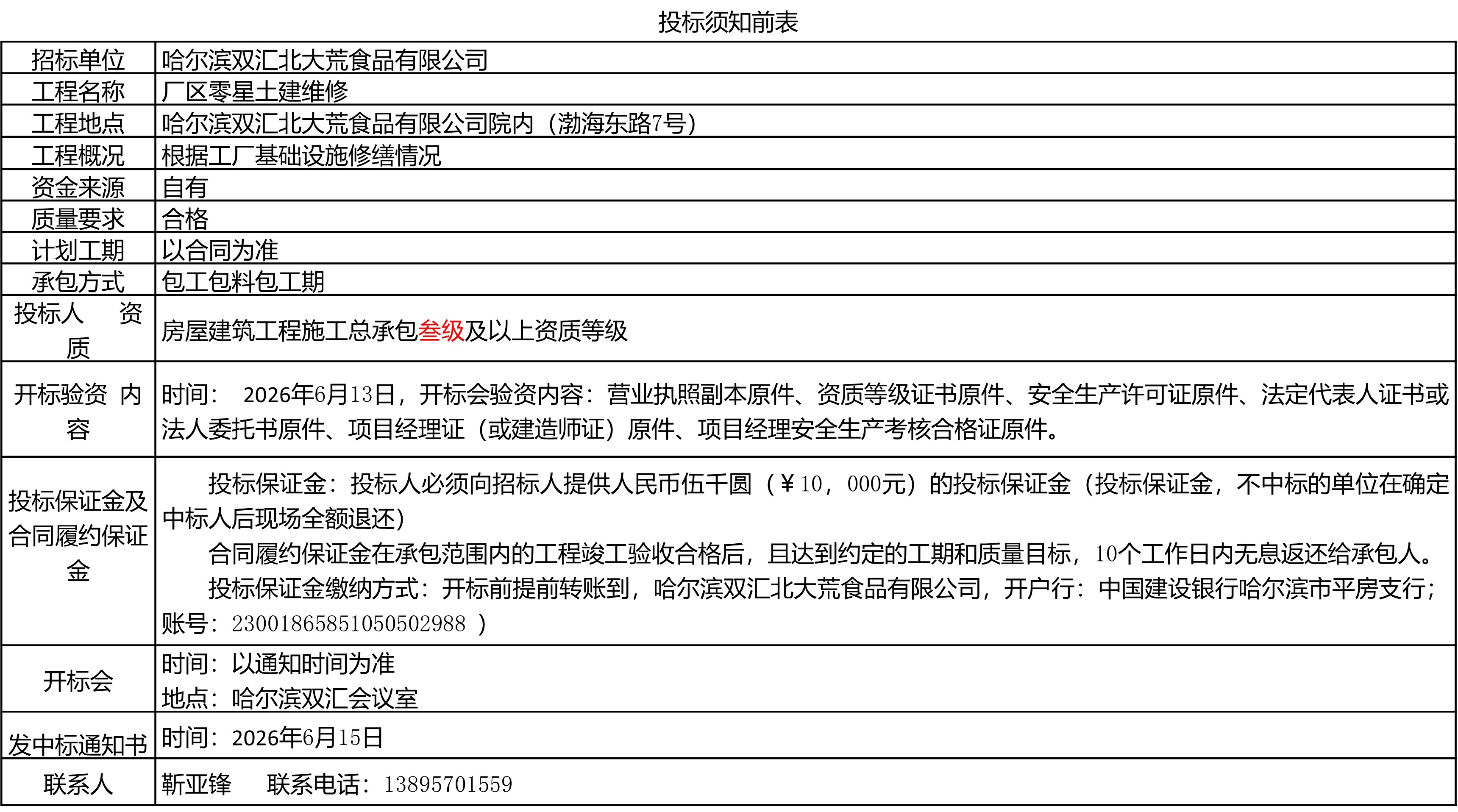 投标须知前表.jpg
