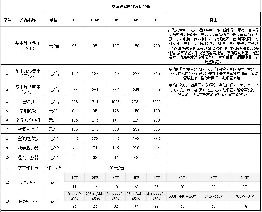 郑州双汇.jpg