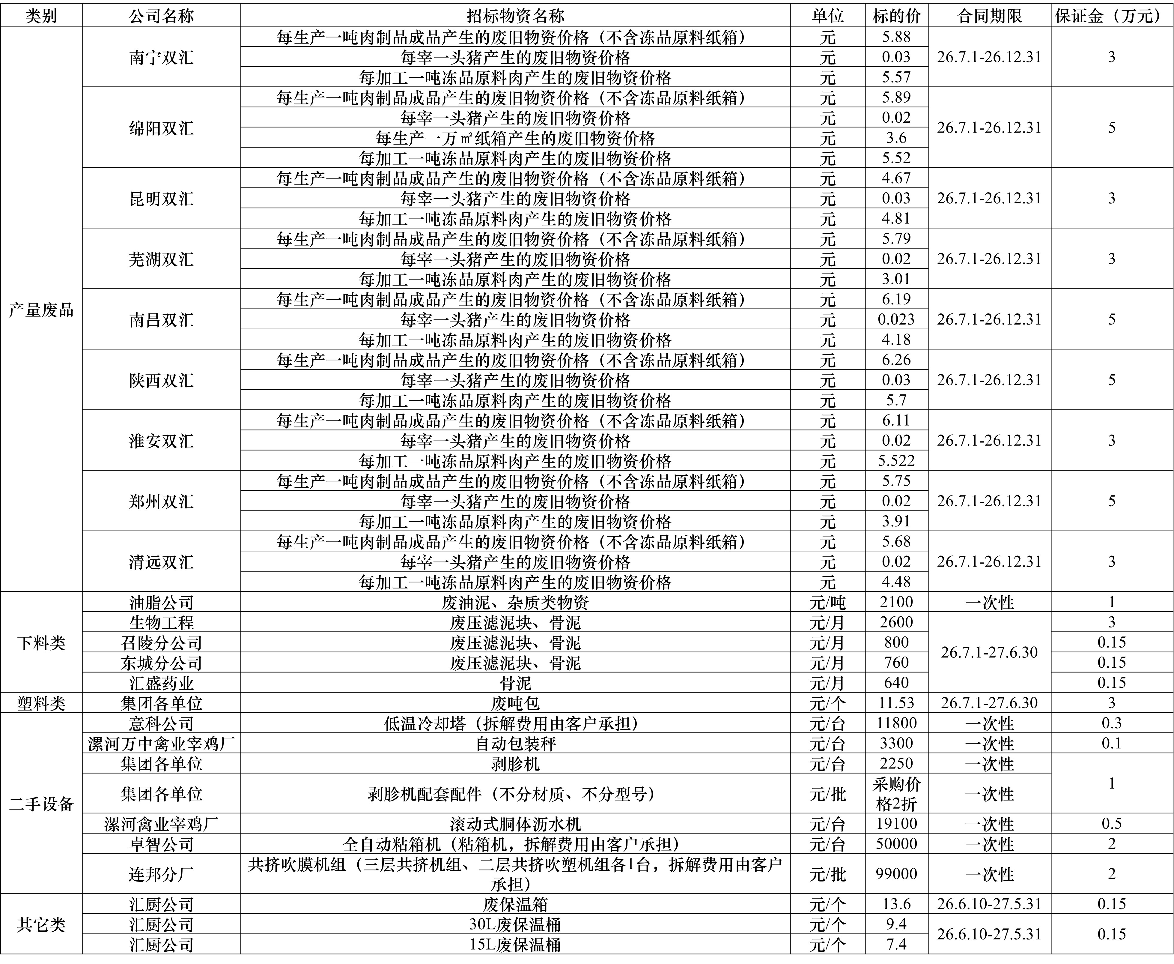 再生资源.jpg 再生资源.jpg