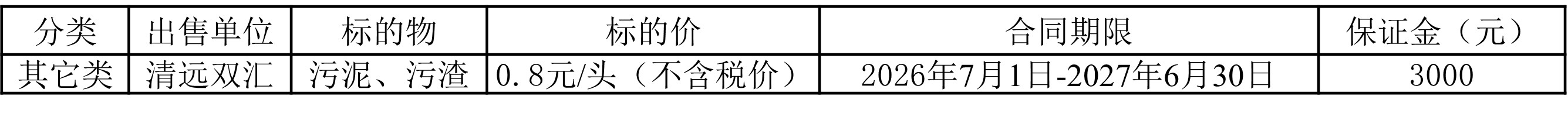 清远双汇.jpg