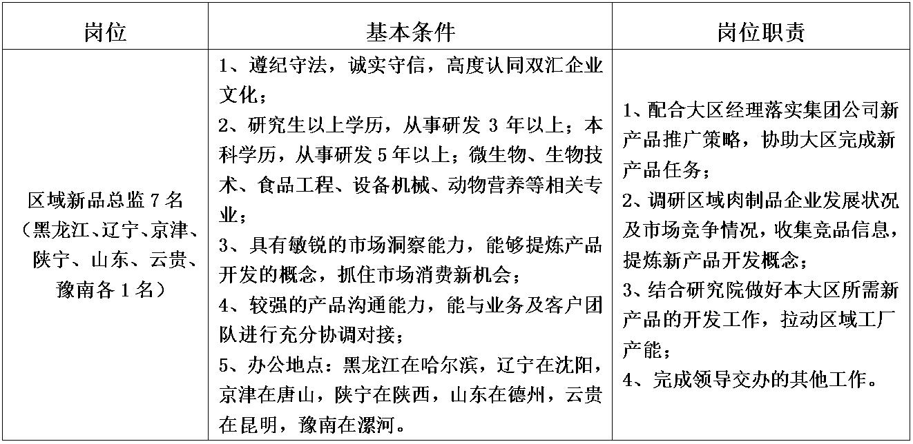 研发中心.jpg