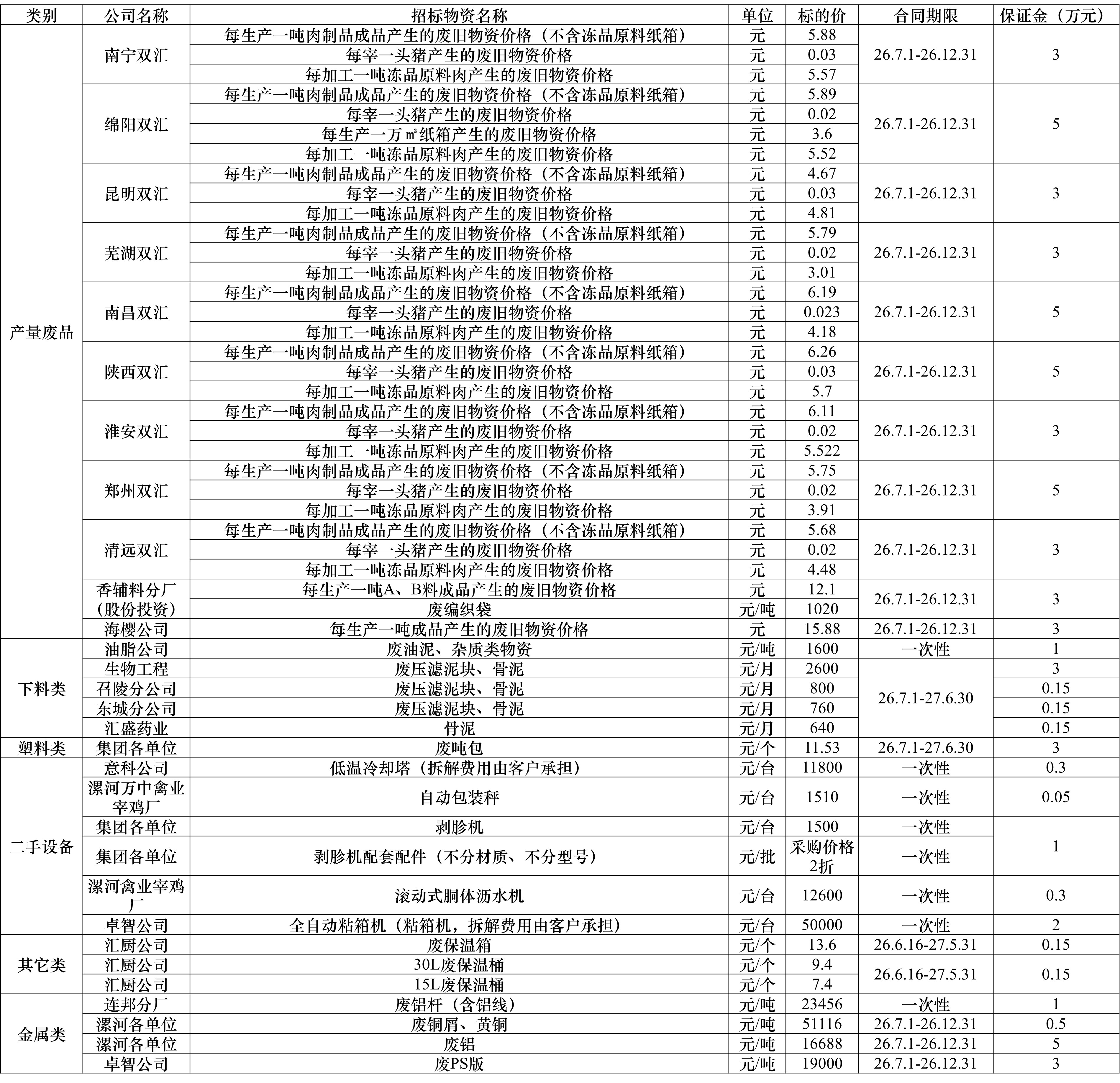 再生资源.jpg
