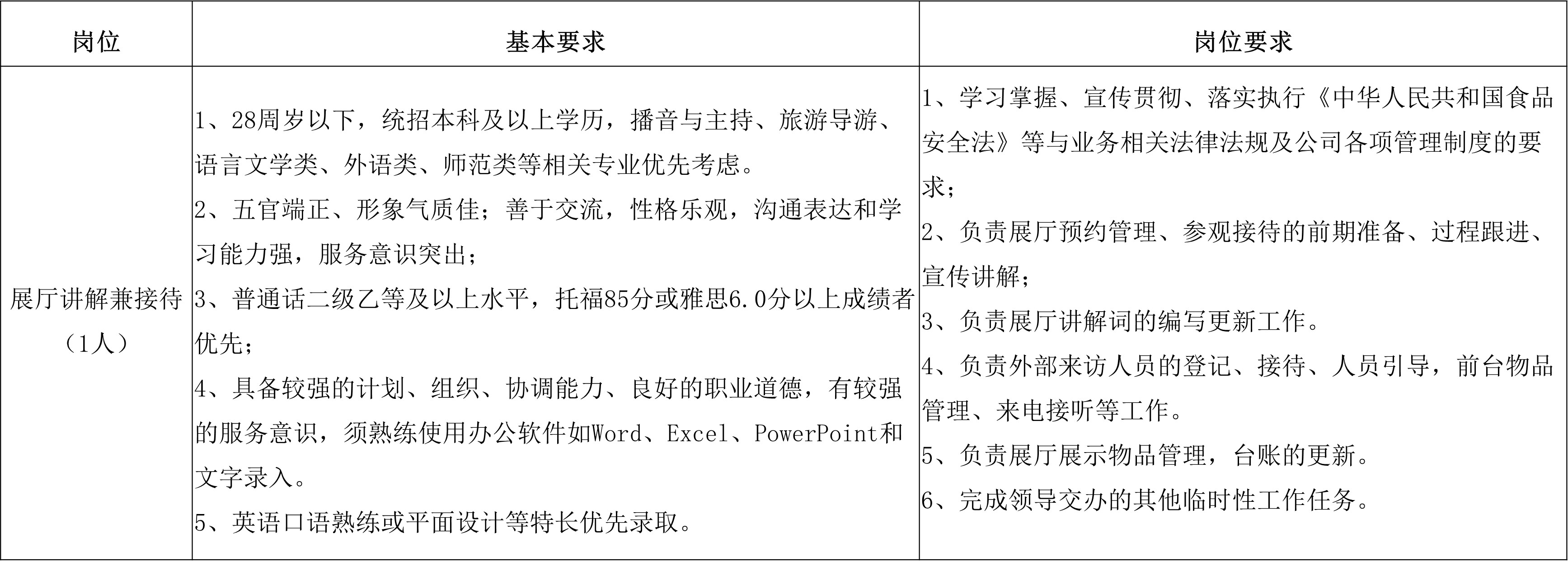 展厅讲解兼接待.jpg