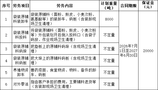 南宁双汇.jpg