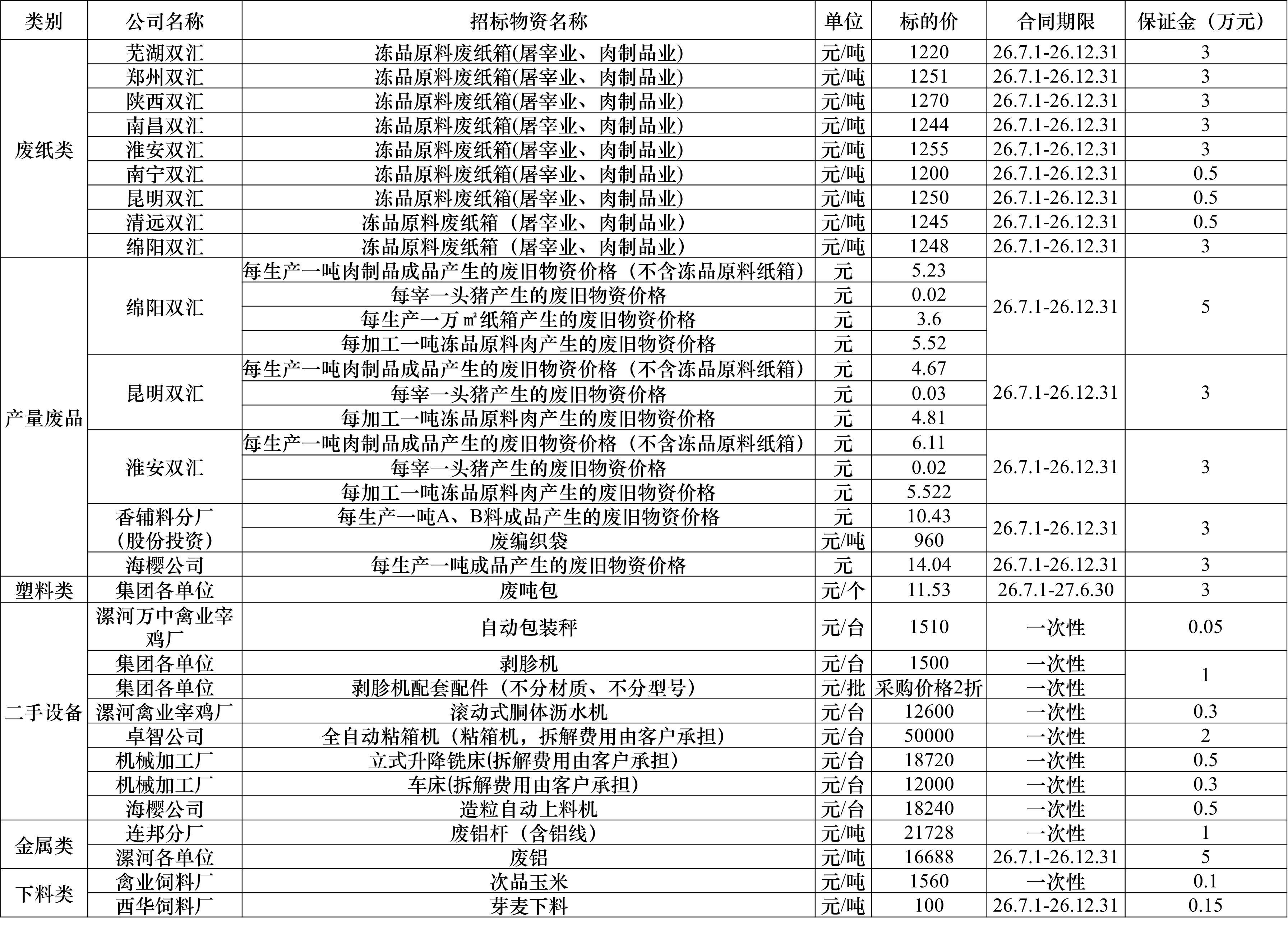 再生资源06.18.jpg