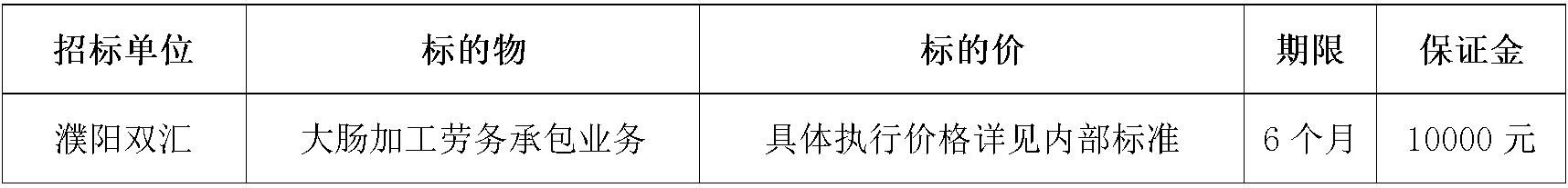 濮阳双汇劳务.jpg