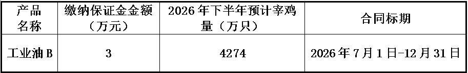 工业油B.jpg