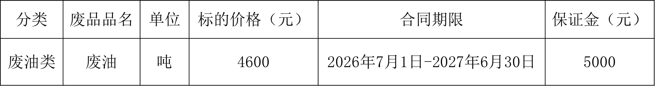 废油类.jpg