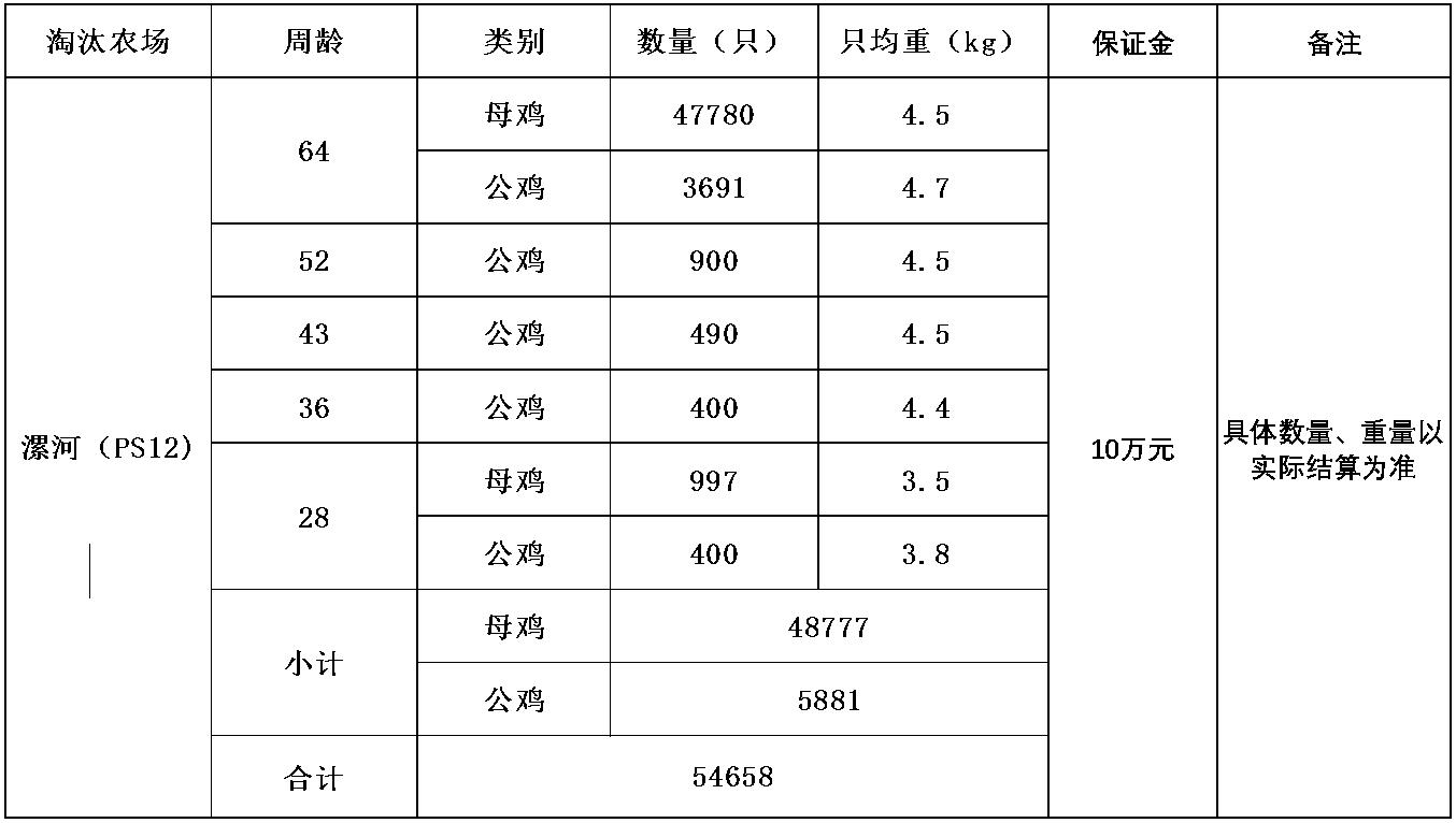 漯河PS12.jpg