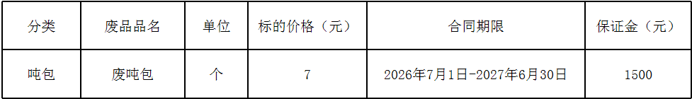 陕西双汇废旧物资.png