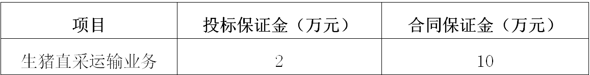 陕西双汇生猪直采业务.png