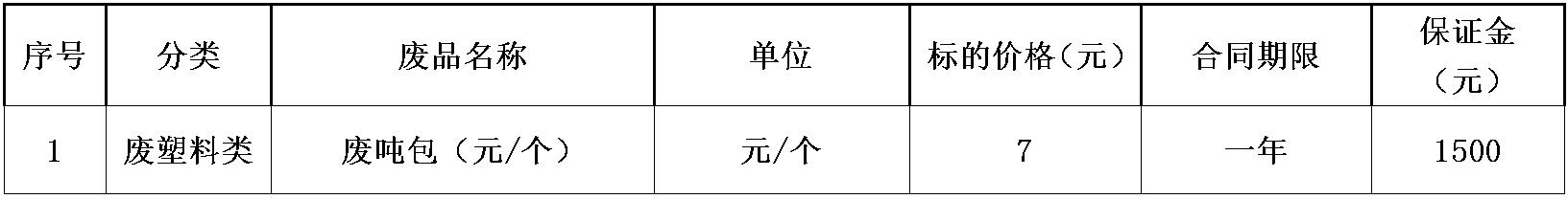 郑州双汇废塑料.jpg