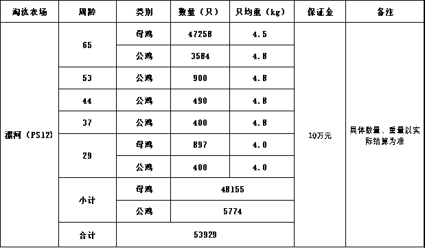 漯河PS12.png