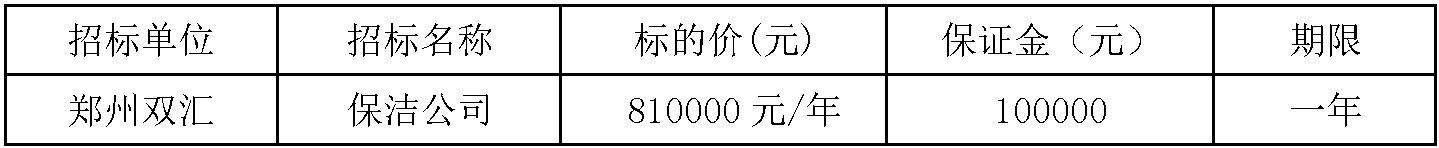 郑州双汇保洁公司.jpg