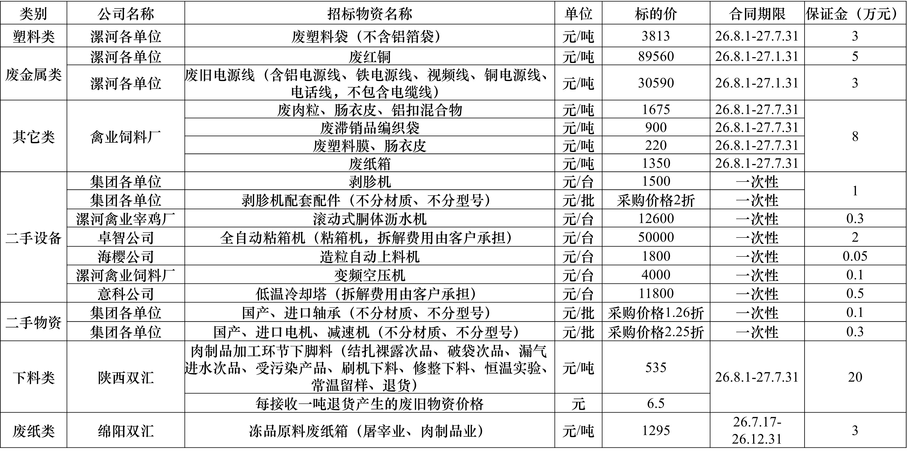 再生资源.jpg