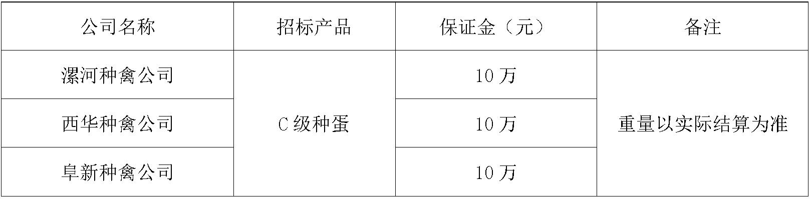 种禽公司.jpg