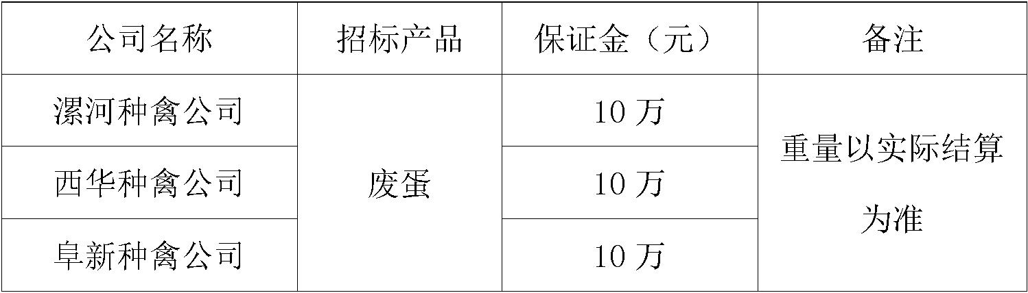 种禽公司.jpg