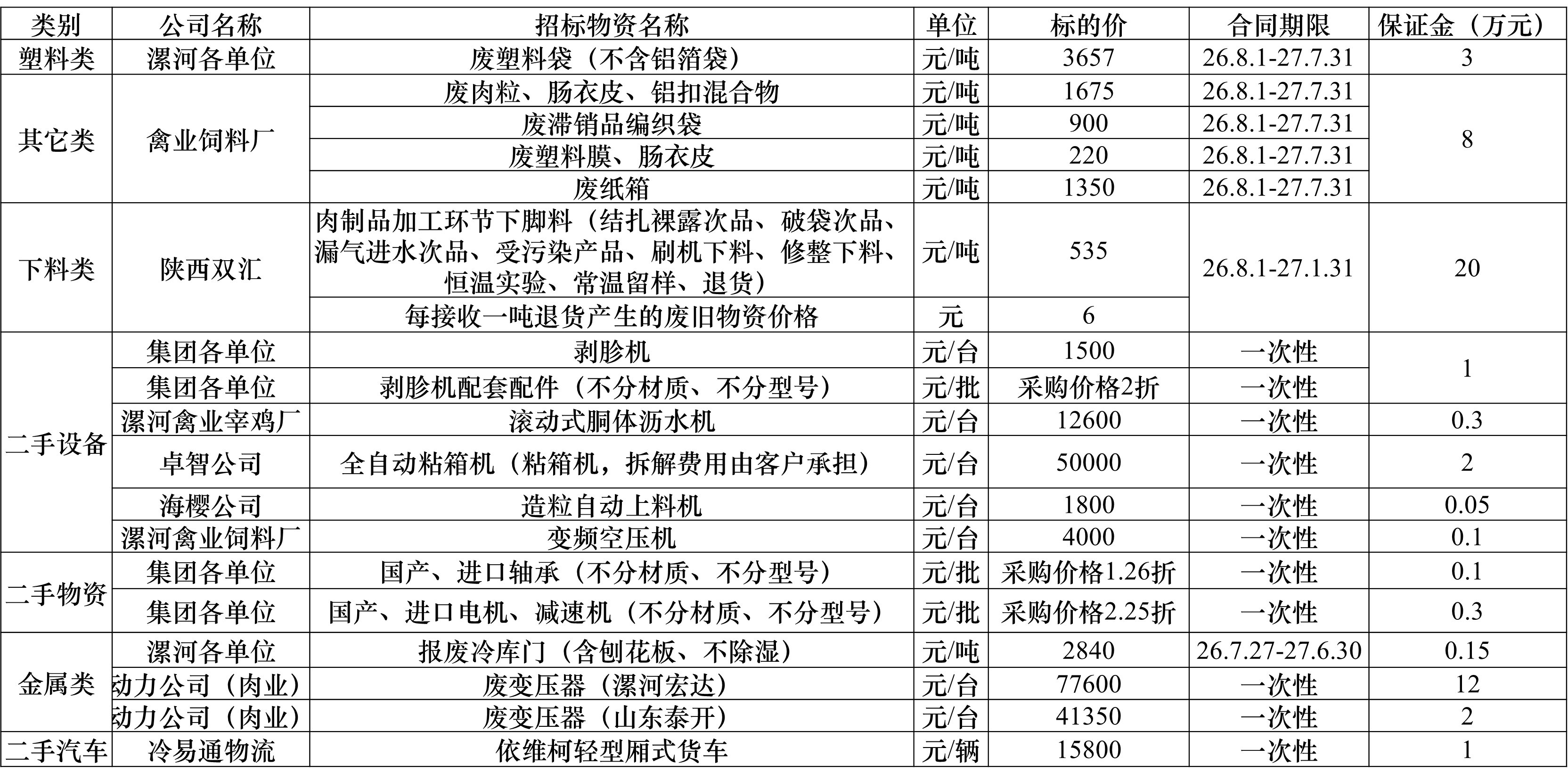 再生资源.jpg