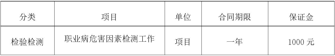 检验检测.jpg