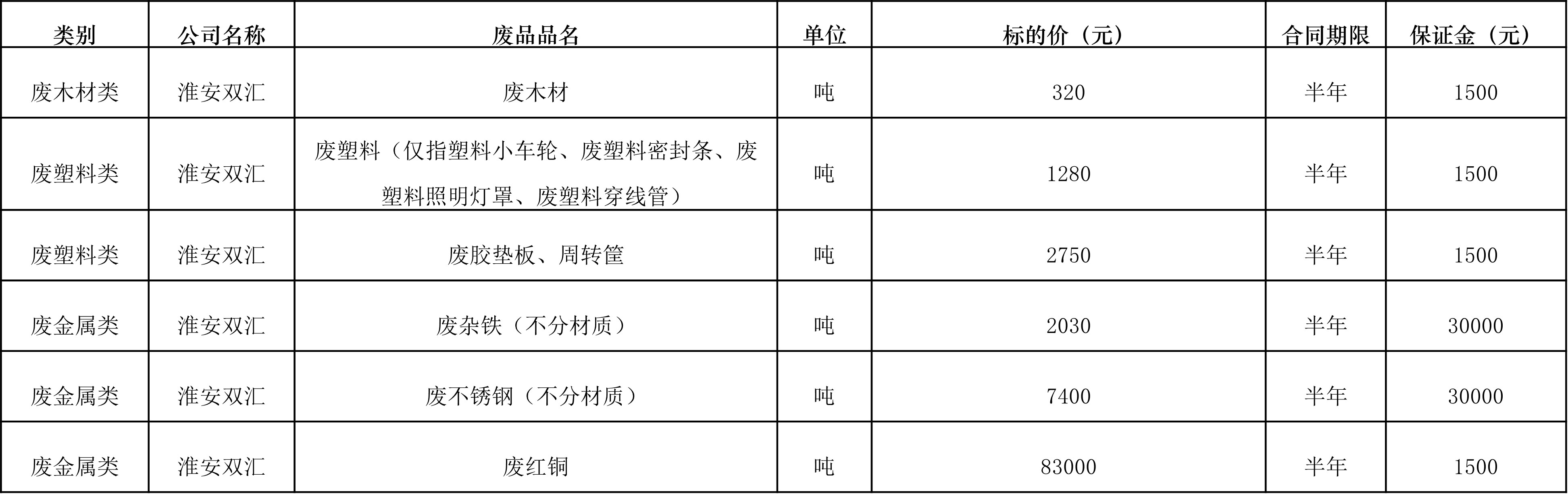 再生资源7.23.jpg