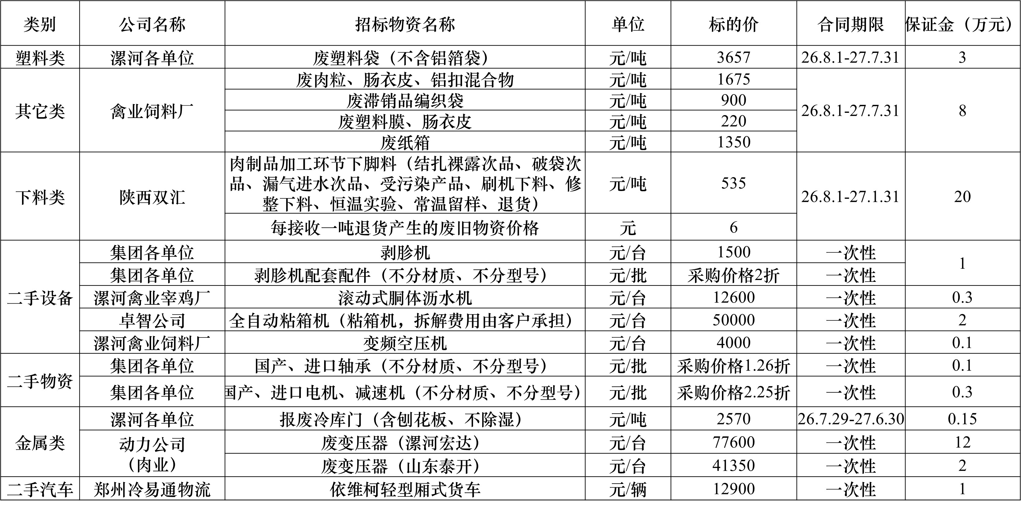 再生资源07.24.jpg