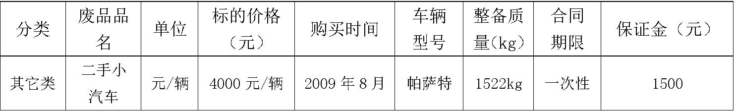 二手帕萨特.jpg