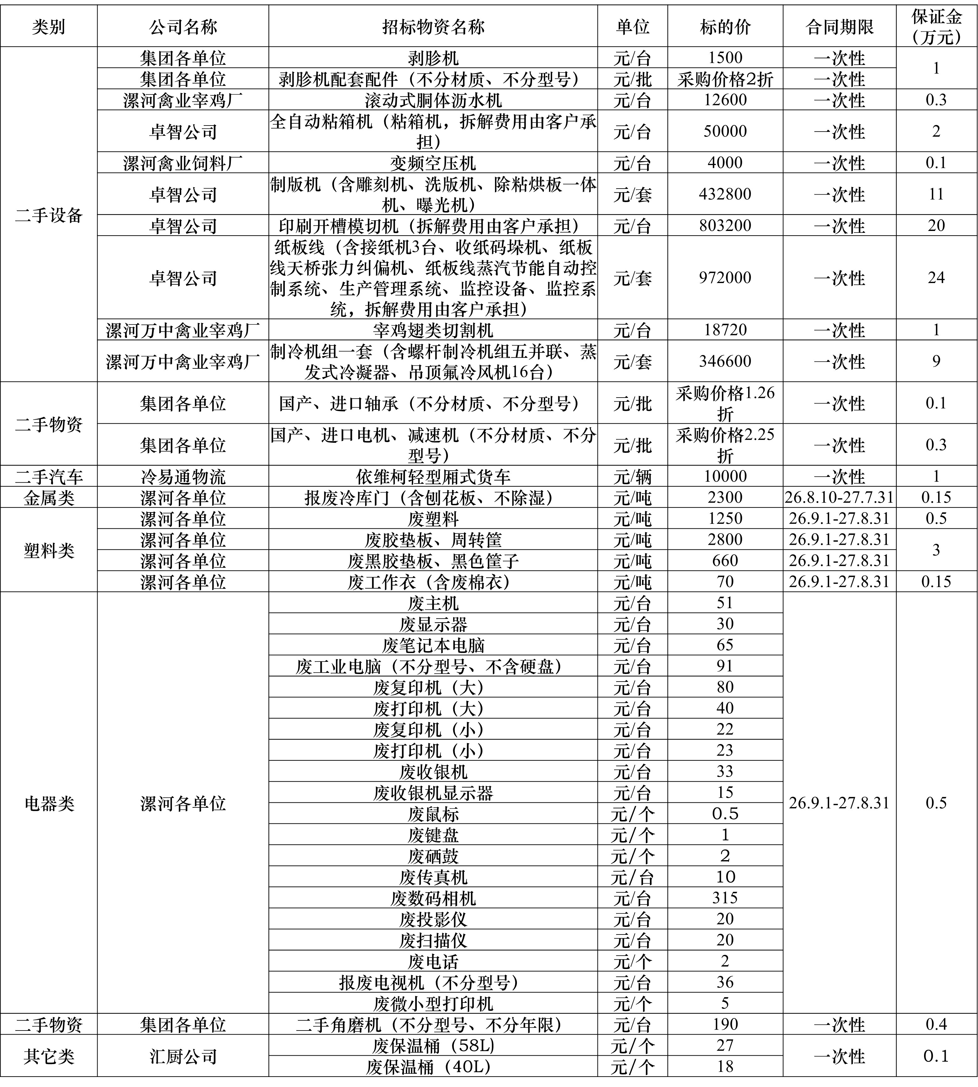 再生资源.jpg
