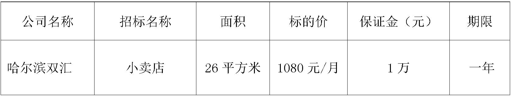 哈尔滨小卖部.jpg