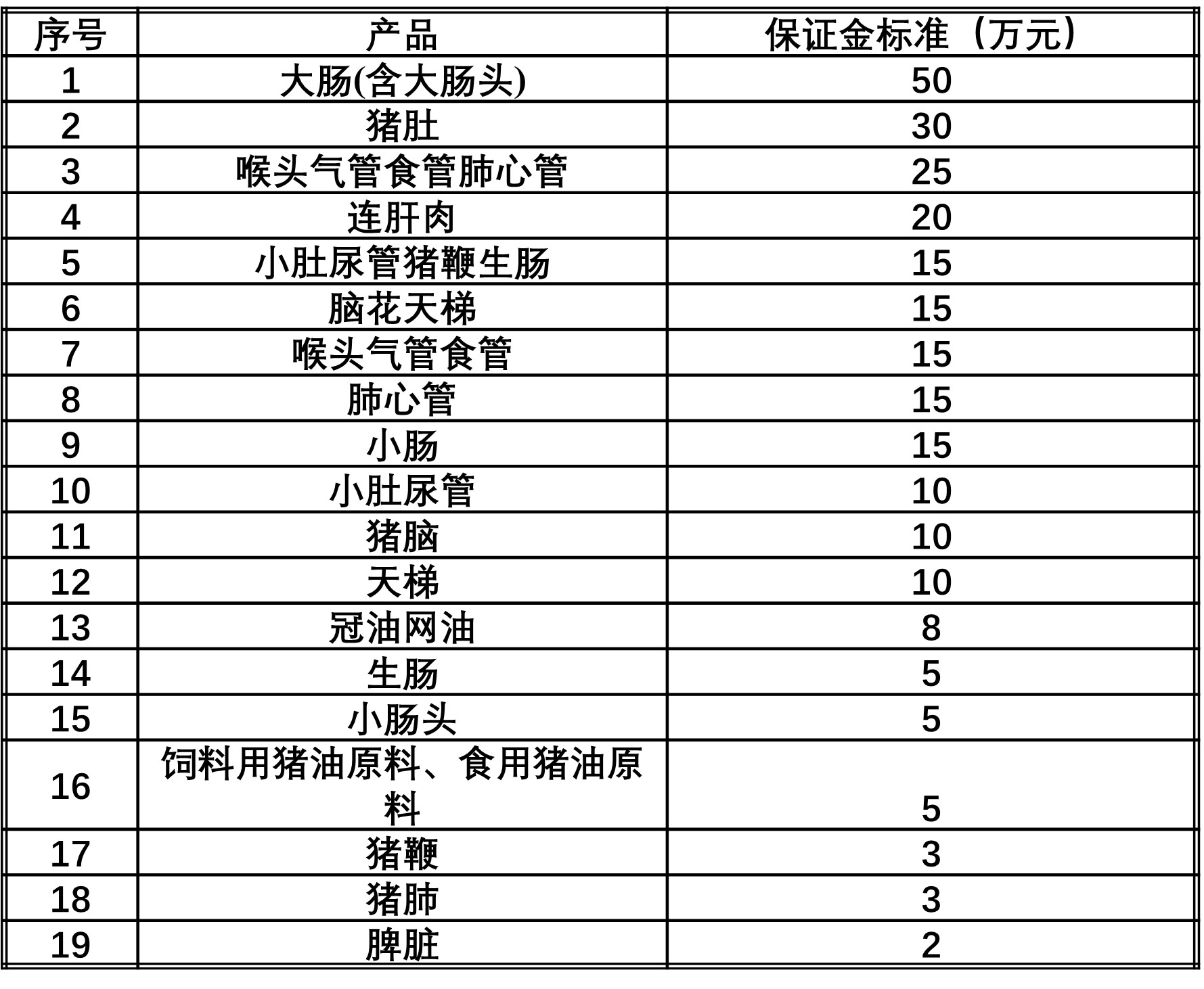 投标保证金.jpg