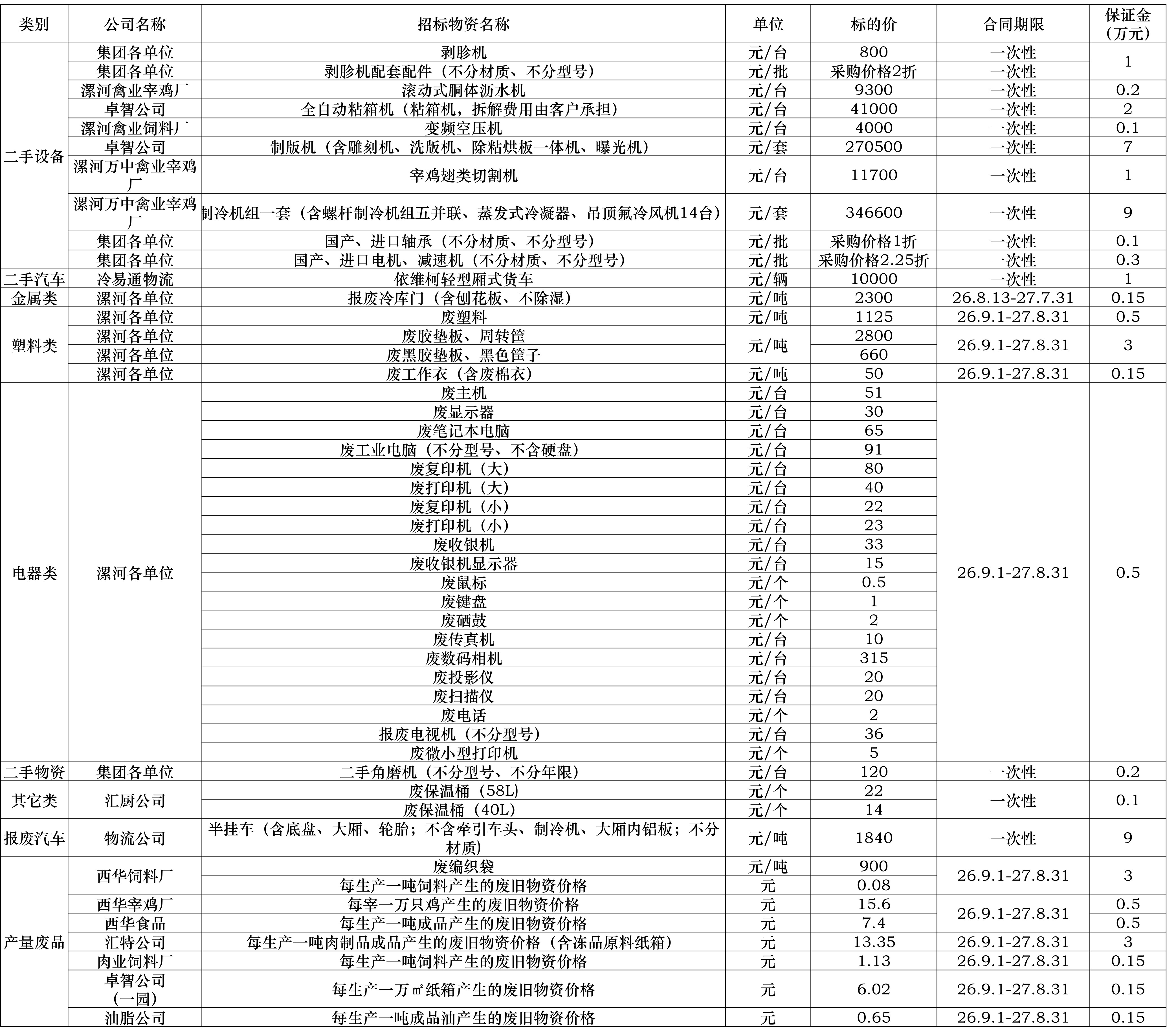 再生资源.jpg