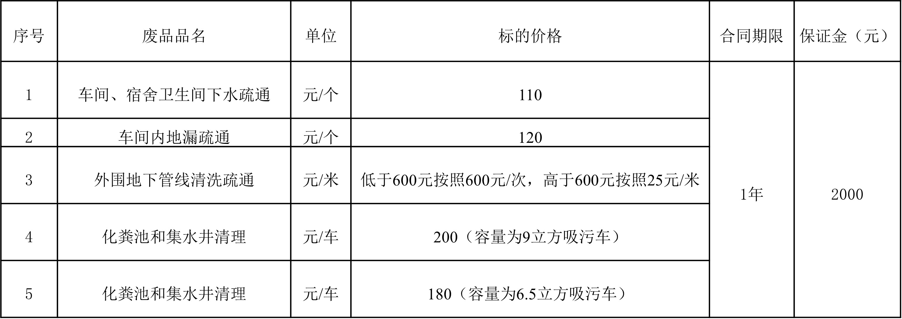 沈阳双汇.jpg