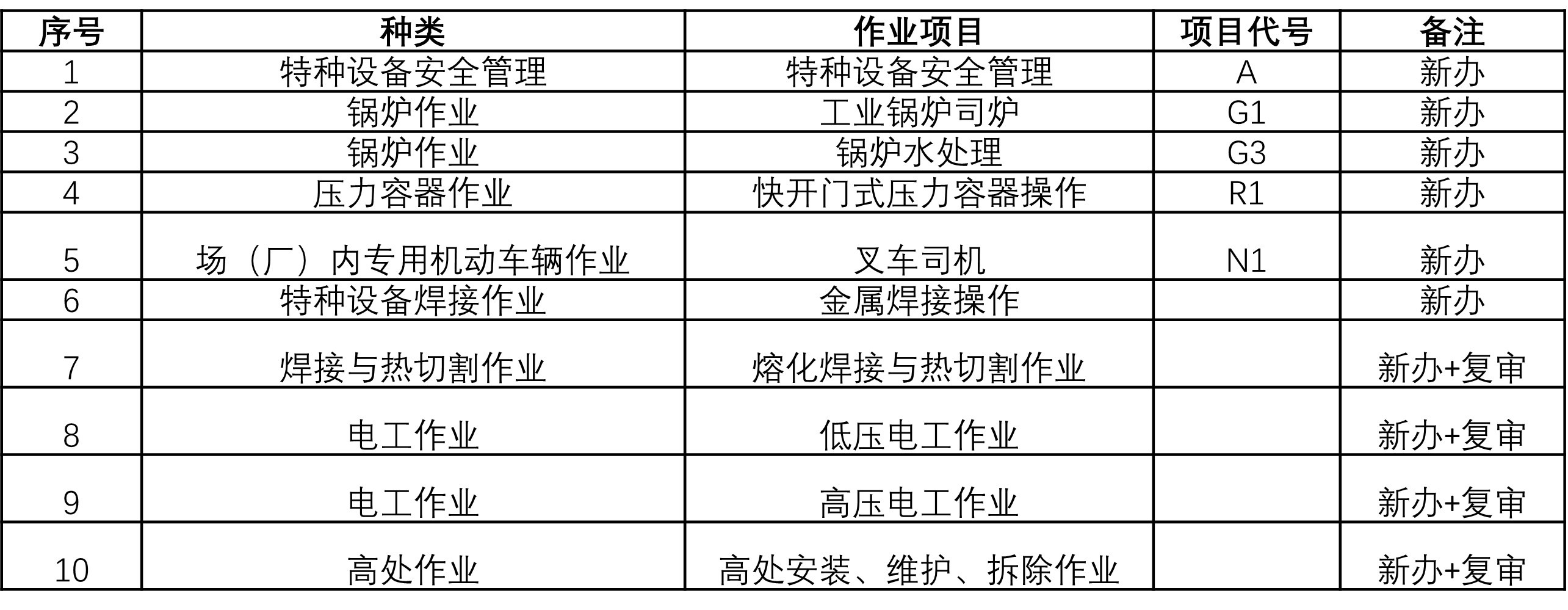 西华双汇特种设备管理.jpg