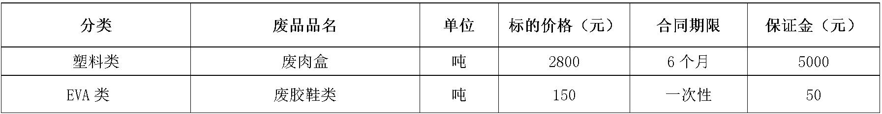 塑料 EVA.jpg