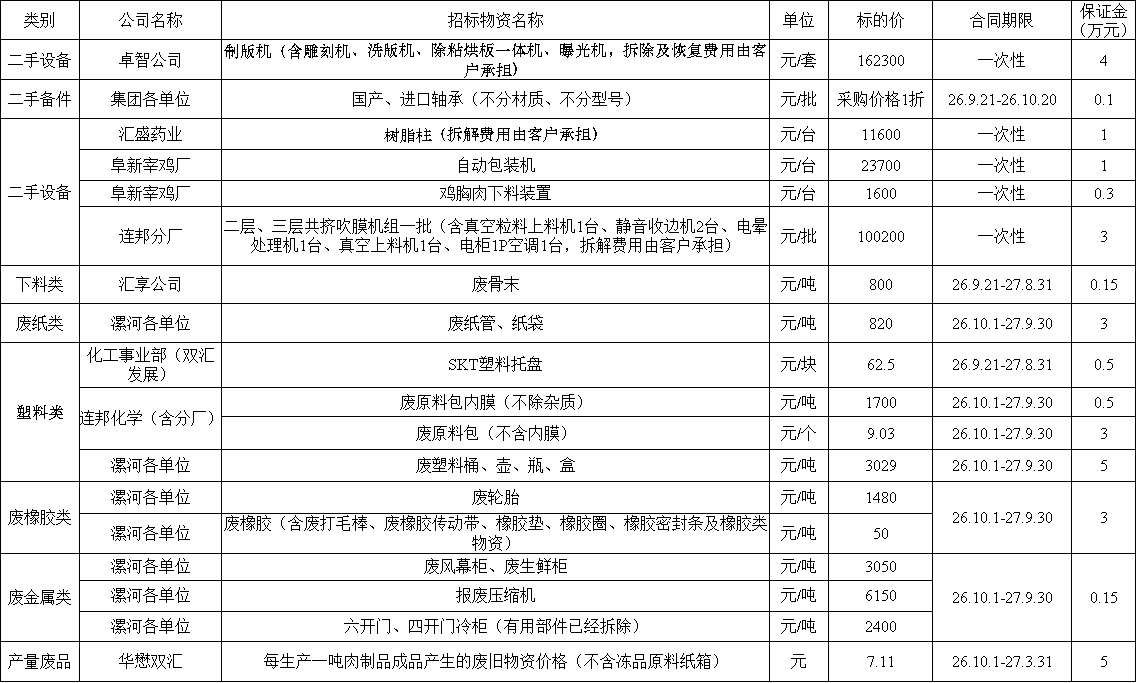 1789274898416675.png 再生资源09.13.png