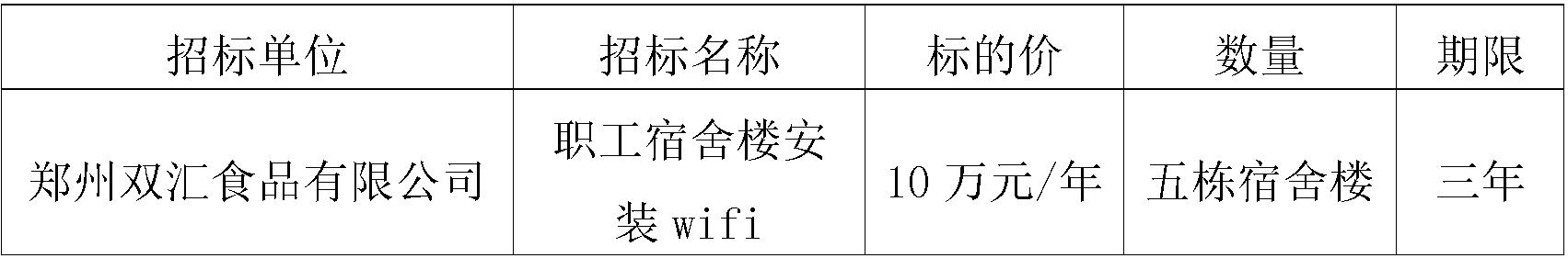 郑州双汇WIFI.jpg