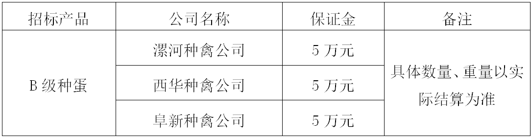 B级种蛋.png
