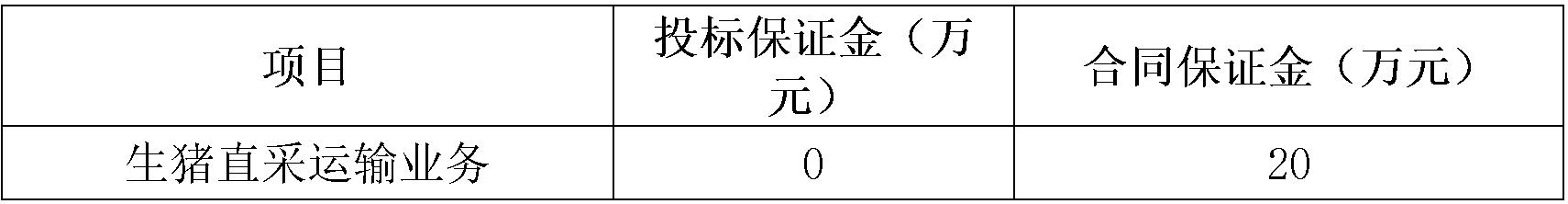 生猪直采运输业务.jpg