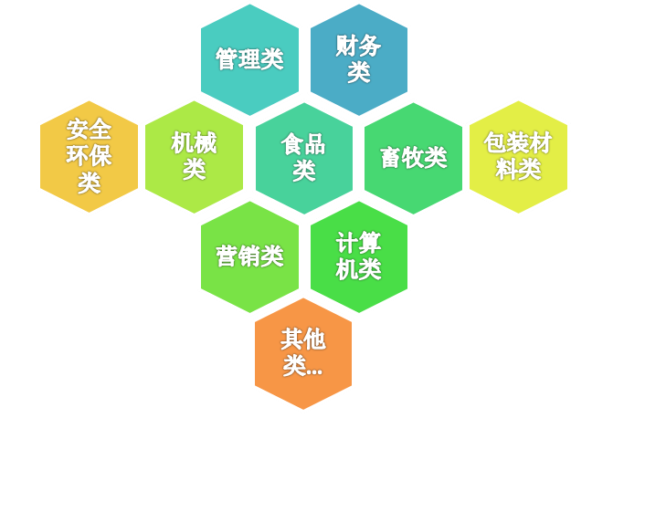 双汇招聘_河南双汇集团招聘简章 五险一金 月薪4000 6000元(2)
